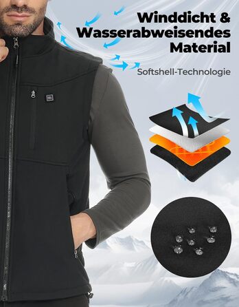 Обогреваемая жилетка KEMIMOTO с функцией App, для мужчин и женщин, с аккумулятором 10000mAh, 4 зоны обогрева, для мотоциклов, рыбалки, катания на лыжах, черный L