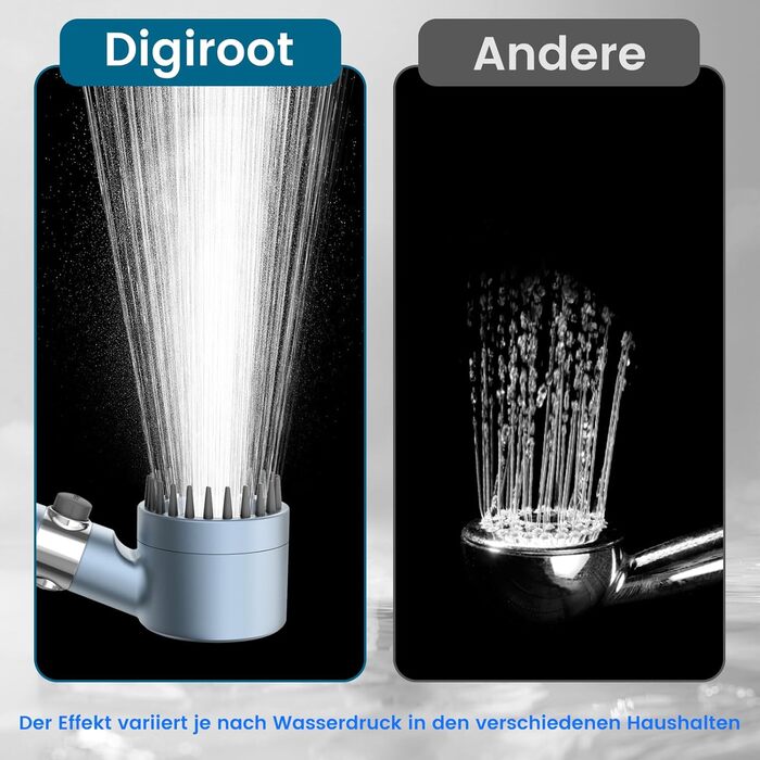 Digiroot Shower Head with Filter, 15 Filtration, Shower Head with 1.5M Hose, High-Pressure Hand Shower Rain Shower with 7 Spray Patterns, Water-Saving Shower Head for Removing Hard Water, Residual Chlorine, Heavy Metals (Blue)
