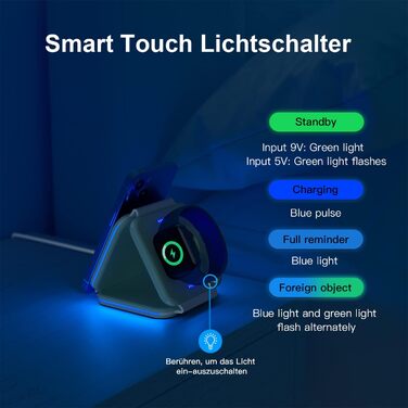 Зарядна станція 3-в-1 для подорожей: Apple Watch, iPhone, AirPods (зелена)