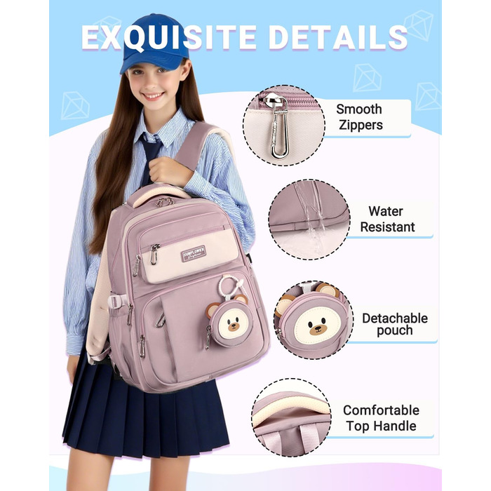 Дитячий рюкзак для дівчинки Kinderrucksack 32L, 2-10 клас, легкий, з дихаючою спинкою та м'якими лямками, для школи, 8+ років, фіолетовий