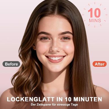 Іонізаційна щітка-випрямляч для волосся iToncs 2-в-1 з захистом від опіків та функцією пам'яті, LCD-дисплей, 5 температурних режимів (120°C-230°C), Dual Voltage, рожева