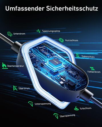 Кабель для зарядки електромобіля Evjuicion Typ 2 Schuko, 3.68kW, 6м, 16A, з індикатором, IP67, для ID.3/4, X1, 5ER, Model Y/3 та інших електромобілів