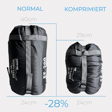 EXPLORER® EF-200 XXL Sleeping Bag -18°C to +3°C | 400GSM | Outdoor Sleeping Bag for Adults - Camping, Trekking, Festivals, Travel | PFC-Free, Right Zipper, Black