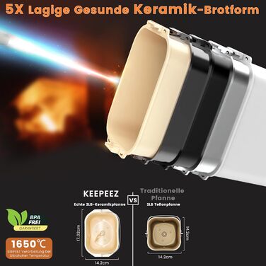 KEEPEEZ Преміум Хлібопекарня 710W з керамічною формою, 17 програм, дозатор горіхів, сенсорне скло, чорний