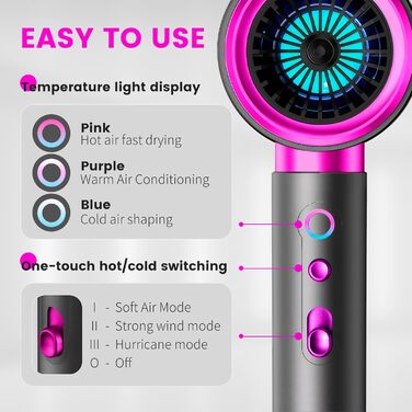 Іонний фен 2400W - швидкий, тихий, з холодним/гарячим режимом. 3 швидкості, 2 насадки (концентратор, дифузор). Ідеально для дому, салонів та подорожей