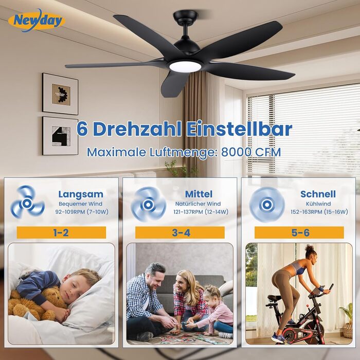 Стеляний вентилятор Newday 153см, чорний з підсвіткою та пультом, 5 лопастей, DC мотор, регулювання швидкості, таймер, для дому