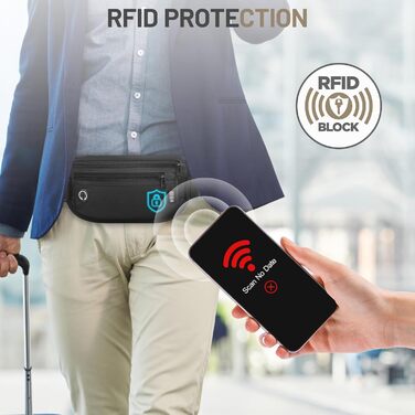 Водонепроникна поясна сумка з RFID захистом та антикрадійним замком для подорожей та спорту (Чорний)