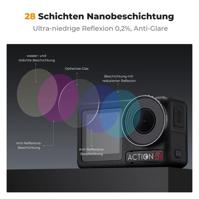 Фільтри K&F Concept ND для DJI Osmo Action 5/4 PRO: комплект з 6 шт. (CPL, ND8, ND16, ND32, ND64, ND256)