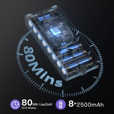 Бездротовий акумуляторний пилосос V16 600W з LED-дисплеєм та автоматичним режимом. Підходить для твердих підлог, килимів та видалення шерсті тварин.