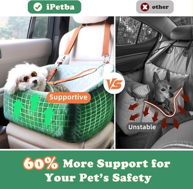 Автокрісло для собак iPetba - Зелене, для маленьких порід, з захистом від зіткнень, антиковзаюче, знімне та миється