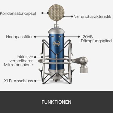 Bluebird SL: Конденсаторний мікрофон Blue XLR для запису та стрімінгу, сірий + стійка