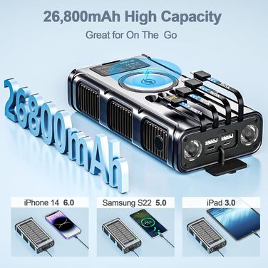 Сонячний Powerbank 26800 mAh з ручним генератором та 4 кабелями, водонепроникний зовнішній акумулятор для телефону, кемпінгу, подорожей (сріблястий)