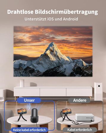 Портативний проєктор Yoton Mini Beamer Wi-Fi6/Bluetooth 5.4 з бездротовою трансляцією екрану (Android/iOS), підтримка 1080P, автоматична корекція трапецеїдальних спотворень, HDMI, Native 720P, білий (чорний)