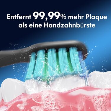 Електрична зубна щітка звукова для дорослих та дітей з 5 режимами чищення, таймером та 9 насадками Ultraschall (Синя)
