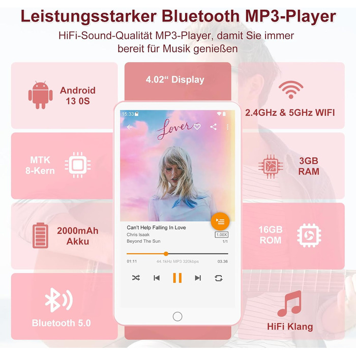 MP3 плеєр Spotify з WiFi та Bluetooth, Android MP4 плеєр для дітей 4.02
