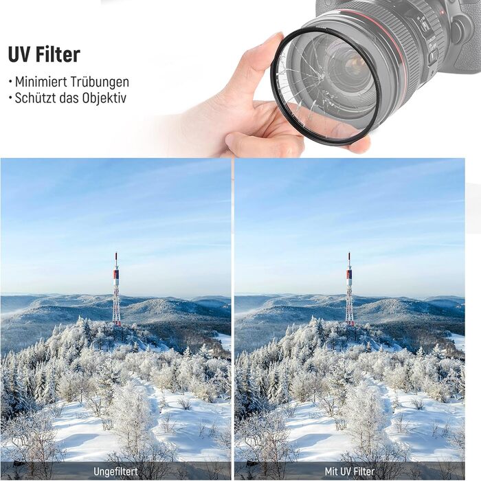 Набір фільтрів для об'єктива камери NEEWER 58mm: UV, CPL, ND8 - захист, поляризація, нейтральний фільтр