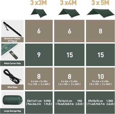 Тент VOSOIR 3x4 м, водонепроникний, ультралегкий для кемпінгу, з 15 люверсами, 6 алюмінієвими кілочками та 8 нейлоновими мотузками, захист від сонця, снігу та дощу, легкий та компактний для гамака, кемпінгу, пікніка та походів, темно-зелений