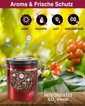 Контейнер для кави Kaffeedose 500г з нержавіючої сталі з дозатором та календарем, 1,5л (Червоний)