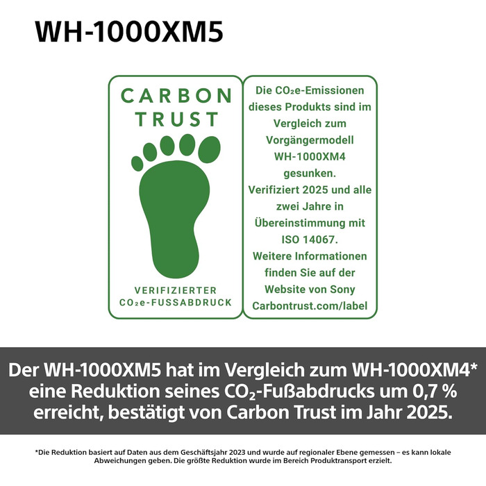 Навушники Sony WH-1000XM5 з шумозаглушенням, Bluetooth, чорні - преміум якість, Hi-Res Audio, до 30 год роботи, з кейсом