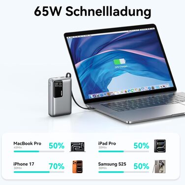 Повербанк 20000mAh 65W з швидкою зарядкою USB-C PD 3.0 та QC 4.0, зовнішній акумулятор з LED-дисплеєм для iPhone 17 16 15 14, Samsung Galaxy S25 S24, для подорожей та кемпінгу