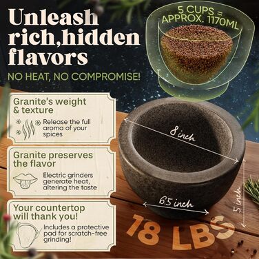 Набір ступки та пестика ChefSofi, 20.3 см, 5 порцій, чорний полірований, великий розмір