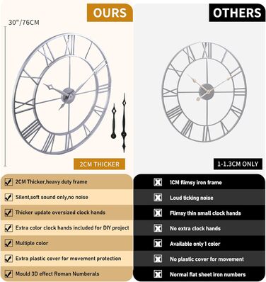 Samilito Large Wall Clock in Vintage Style, Round, Silent, Silver. Includes a FREE extra set of black clock hands. Metal clock for Loft, Living Room, Bedroom, and Kitchen decoration (Silver, 76 cm)