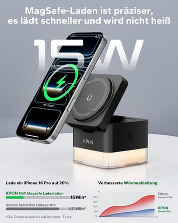 База для зарядки Apple Watch та iPhone KPON Magsafe 3-в-1, сумісна з iPhone 17/16/15/14/13/12/Air/Pro Max, Apple Watch 11/10/9, AirPods (Сірий/Чорний)