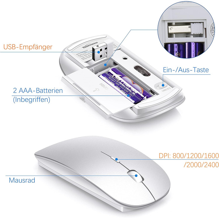 Комплект клавіатури та миші TopMate 2.4G Ultra Slim: тиха клавіатура з перемикачами Schissschalter та миша 2400DPI, USB, з батарейками AA/AAA, для PC/Laptop/Windows/Mac (Рожево-золотий/Білий)