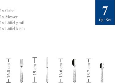 Дитячий набір столових приборів Villeroy & Boch Boho Kids, 4 шт., нержавіюча сталь, сріблястий/платиновий, для миття в посудомийній машині