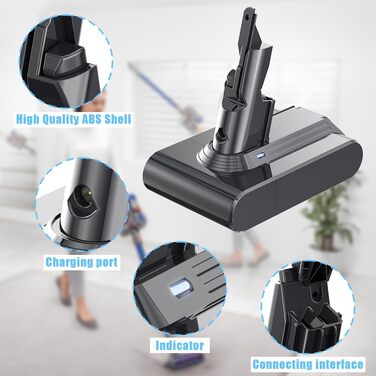 Акумулятор для пилососа Dyson V8 (21.6V, 4500mAh, Li-ion) з 2 фільтрами