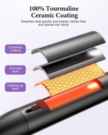 BESTOPE PRO Локкенстаб: Набір 5 в 1 з плойкою, термощіткою та 3 локкенами (9-25 мм) для великих локонів, 13 температур, захисне покриття, рукавичка, затискач (базальтовий чорний)