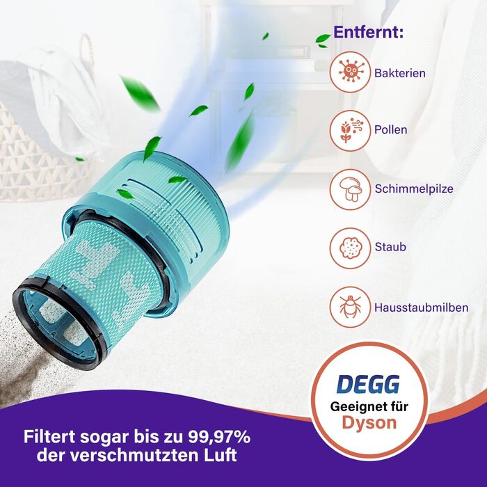 Фільтр HEPA для пилососа Dyson V11 та V15, комплект 2 шт. — Запасний HEPA-фільтр DEGG