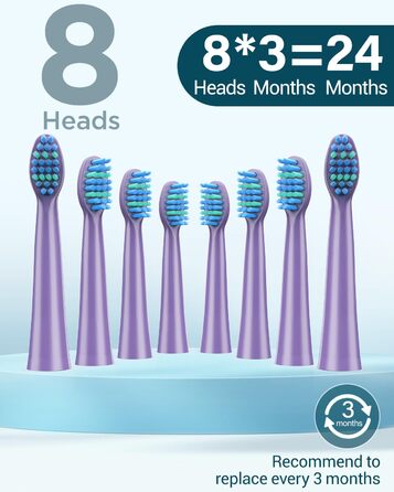Електрична зубна щітка Hyazinthe з 8 насадками, швидка зарядка 3 години, 5 режимів, таймер 2 хвилини