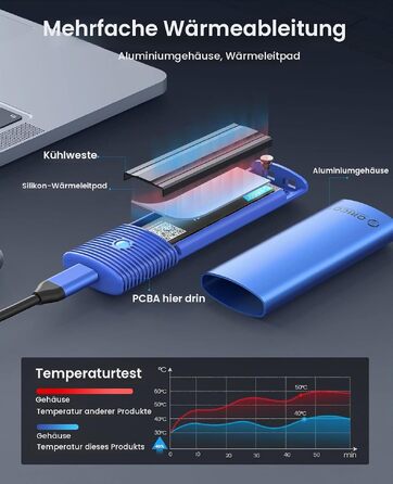 Зовнішній корпус-адаптер ORICO M.2 NVMe та SATA SSD (USB 3.2 Gen 2, 10Gbps), алюмінієвий кейс для SSD 2230/2242/2260/2280, B+M Key, UASP, Trim, без інструментів — PWDM2-BK (Синій)