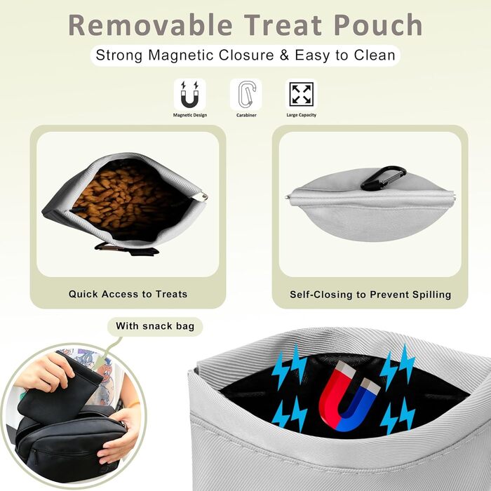Сумка для собак з карабіном, сумка для тренування цуценят з відділенням для ласощів та тримачем для пакетів, зручна сумка для перенесення їжі та відходів для тварин з регульованим поясом (Сіра)