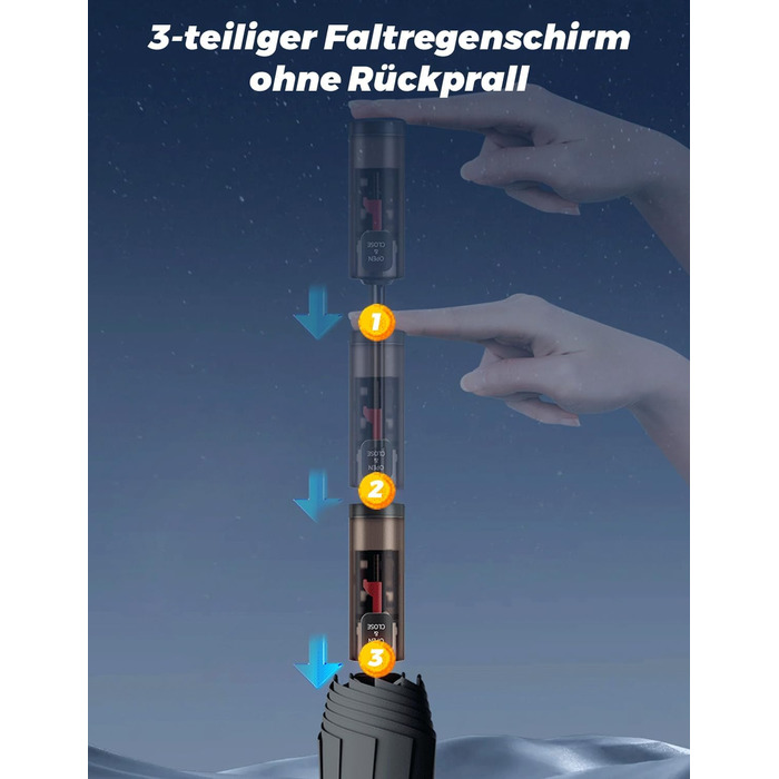 MidingChai Парасолька-зонт Штормостійка, велика, з захистом від УФ, автоматична, портативна, XXL для гольфу, подорожей та відпочинку, чорна (для чоловіків та жінок)