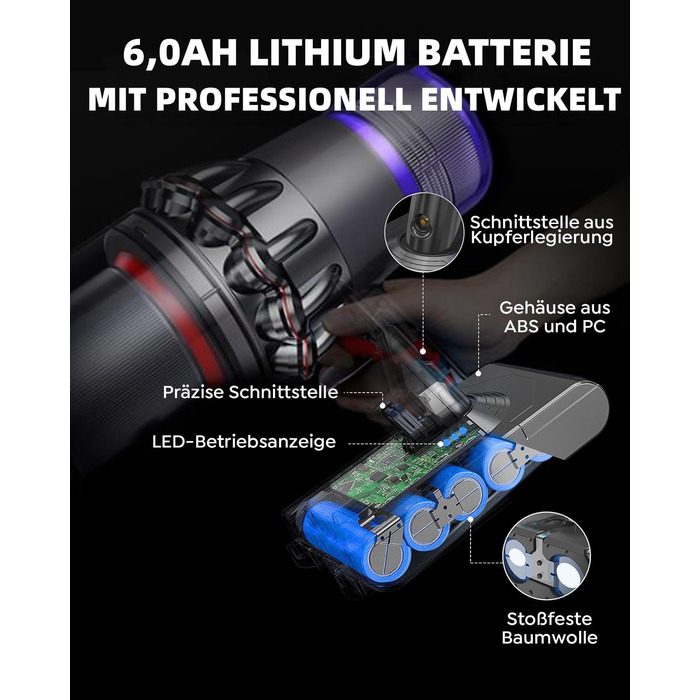 Акумулятор FLYLINKTECH 8.0Ah V8 для пилососів Dyson V8 Absolute/Animal/Fluffy/Motorhead SV10 з 2+1 фільтрами та 4 шурупами