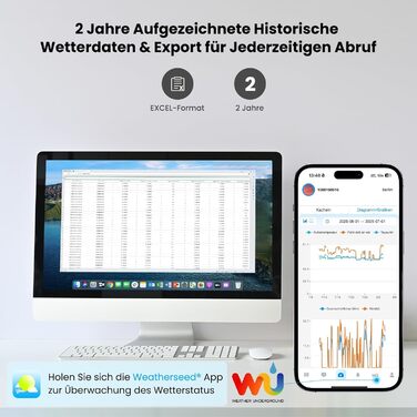 Метеостанція бездротова Sainlogic Weatherseed® з прогнозом погоди на 24/7, датчиком вітру/дощу, сповіщеннями через додаток/email, 2 роки зберігання даних, Smoky Black SA68PWS