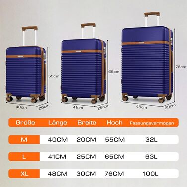 Набір валіз Joyway 5шт з ABS пластику, розширюваний, з TSA-замком, 4 колеса, 1 сумка, 1 органайзер, темно-синій