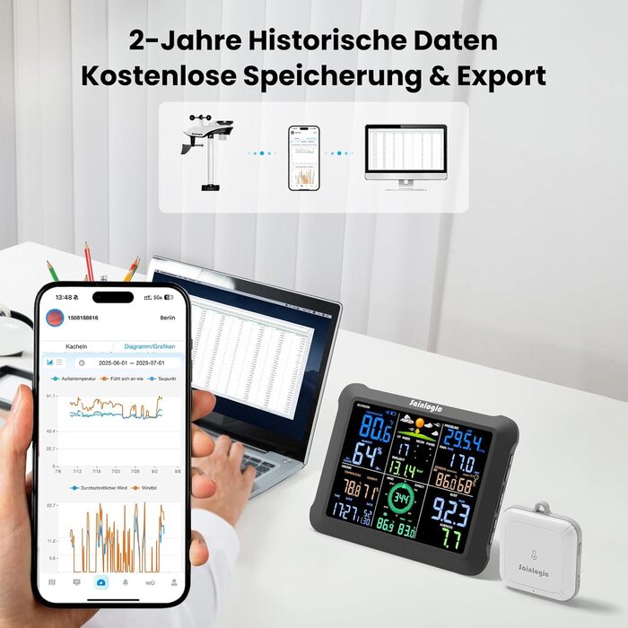 Метеостанція Sainlogic SA9 Plus 14-в-1: Wi-Fi, датчик внутрішньої/зовнішньої температури, Weatherseed® AI, дощомір, УФ-сенсор, попередження, експорт даних (чорна)