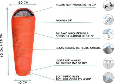 Дитячий спальний мішок Meteor Premium Kinder Schlafsack для кемпінгу та відпочинку на природі. Легкий, ультралегкий, для літа, весни та осені. Комфортний, підлітковий, для дітей. Кольори: темно-зелений/зелений, рожевий/сірий.