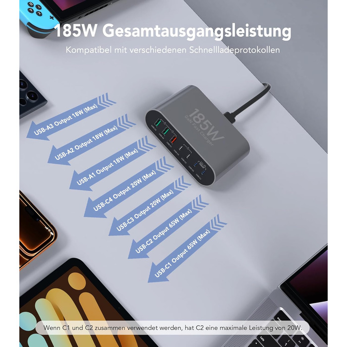 Зарядний пристрій USB-C 185W, мережевий адаптер 7 портів PD3.0 + QC3.0 для MacBook Pro/Air, iPhone 17/16/15 Pro Max, Samsung Galaxy S23/Note20 (Сірий)
