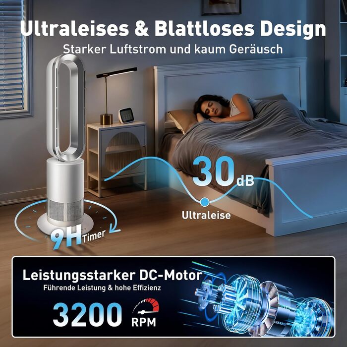 Безлопатевий вентилятор-нагрівач TP18Pro 2-в-1: 10 режимів охолодження, 3 - обігріву, пульт та сенсорне керування, тихий DC-двигун