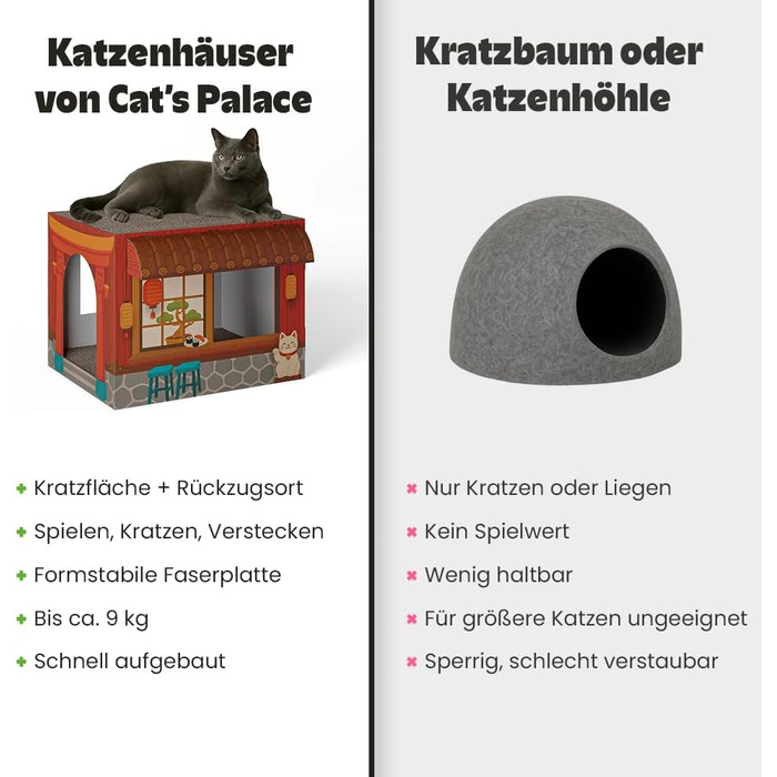 Будинок для котів Cat’s Palace з подвійними місцями для дряпання | 45x35x35 см | Зроблено в Німеччині