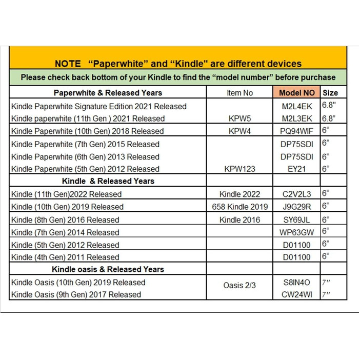 Чохол для Kindle Paperwhite 7/6/5 (2015/2013/2012) Zcooooool, PU шкіра, м'ятно-зелений