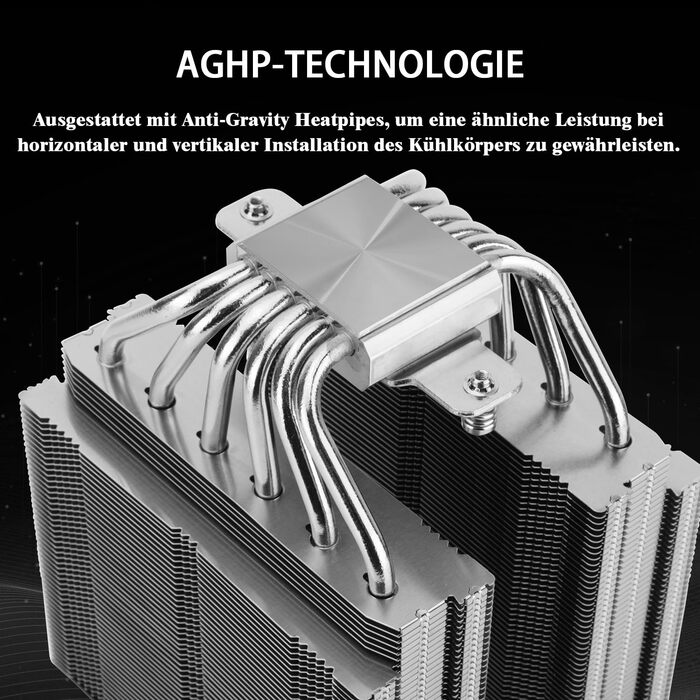 Охолоджувач процесора Thermalright Royal Pretor 130: 6 heatpipes, сумісний з Intel LGA115X/1200/2011/1700/1851 та AM4/AM5