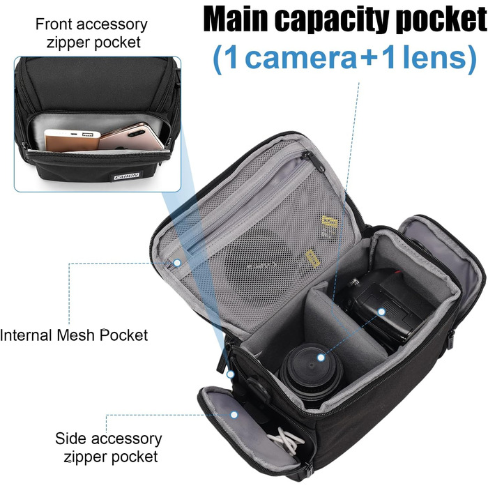 Сумка для камери CADeN, водонепроникна, для Canon, Nikon, Sony (чорна, S)