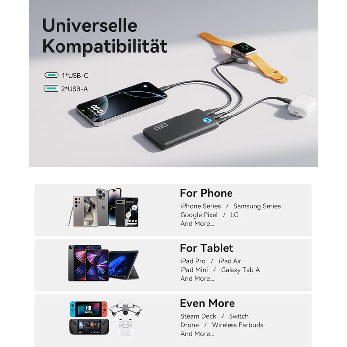 Power Bank INIU 10000mAh, ультратонкий, USB C, 3A, ліхтарик, сумісний з iPhone, Samsung, Huawei, чорний