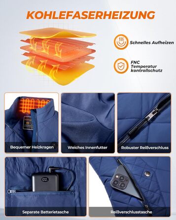 Жіночі грілки Heizwete 16000mAh 7,4V - 9 зон нагріву, 3 режими температури, для активного відпочинку (Синій, M)