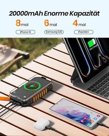 Power Bank ADDTOP 20000mAh сонячна бездротова з USB-C, швидка зарядка 3.0A, ліхтарик для кемпінгу, помаранчевий